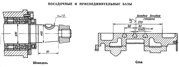 Приєднувальні розміри та посадкові місця плоско-шліфувального верстата 3Л722В